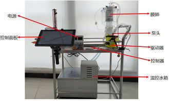 天津市科技成果推廣公告第1期 醫(yī)療器械與工業(yè)潤滑油領(lǐng)域技術(shù)研發(fā)