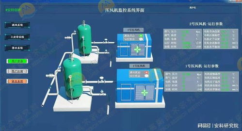 淺論科技在煤礦工業(yè)與工業(yè)潤(rùn)滑油領(lǐng)域的技術(shù)研發(fā)與應(yīng)用融合